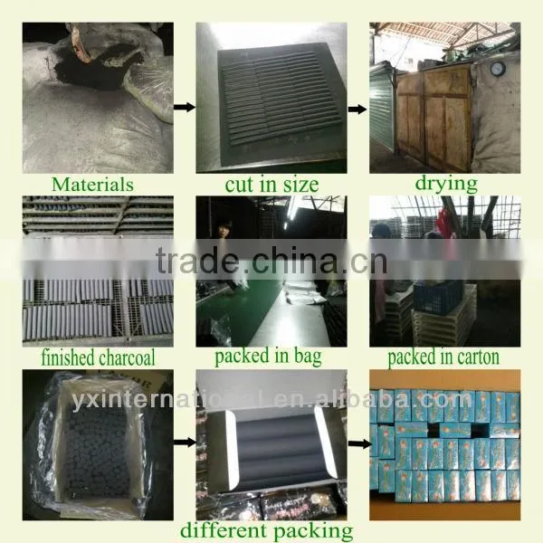 Finger charcoal powder for agarbattis machine-meade