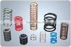 elevator spring
