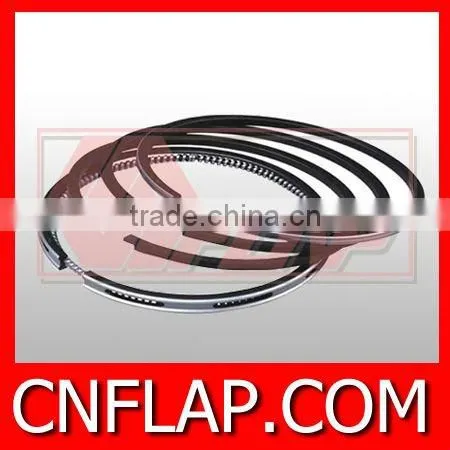 Piston ring compressor set