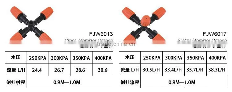 five way greenhouse misting nozzles garden sprinkler nozzle