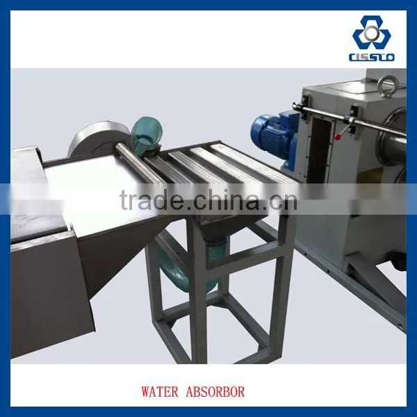 Most Popular PP/PET Brush Monofilament Yarn Production Line