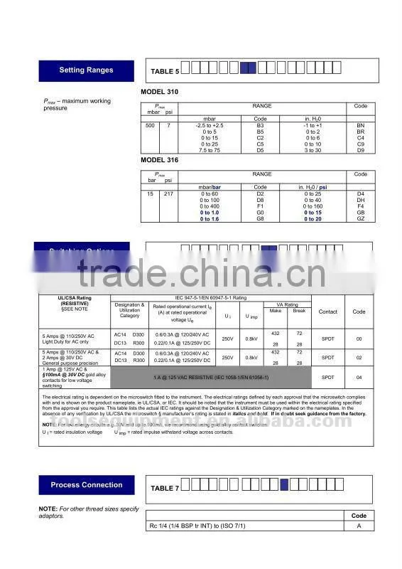 Pressure switch Delta-control 310 series