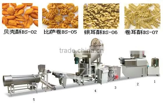 semi-cooked wheat flour snack food pellet pizza roll shell process line