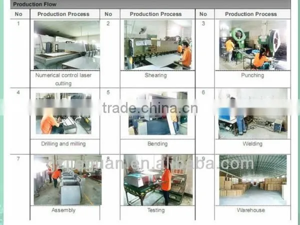 Crisps Machine for Sale EG-7A