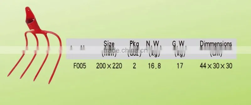 Fork F005
