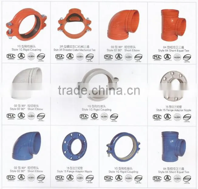 UL FM CE Cast iron pipe grooved fittings
