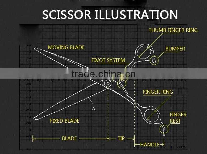 Fashionable wholesale high quality beauty scissor