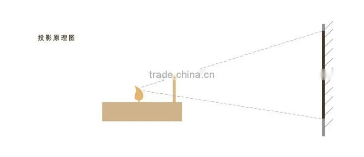Continental Home Decoration Candlestick fashion candle holder wood