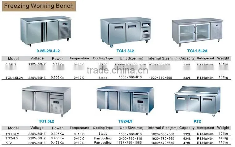 2017 Commercial Deep Freezer with Digital Control/Professional Deep Freezer