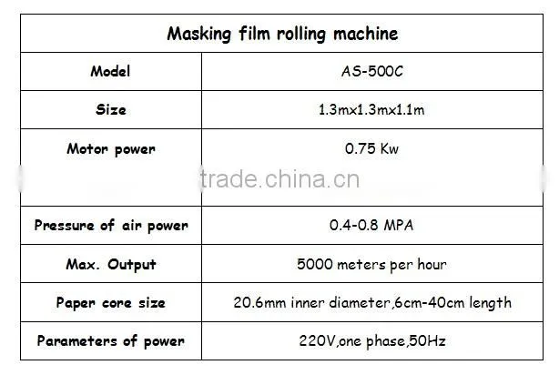 Masking film rolling machine PE sheet combine tape