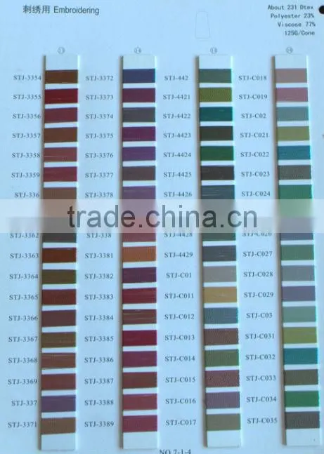 gold dtex 265 metallic embroidery thread