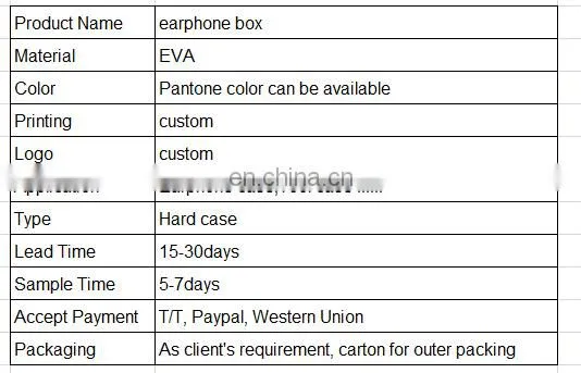 personalized portable custom headphone case