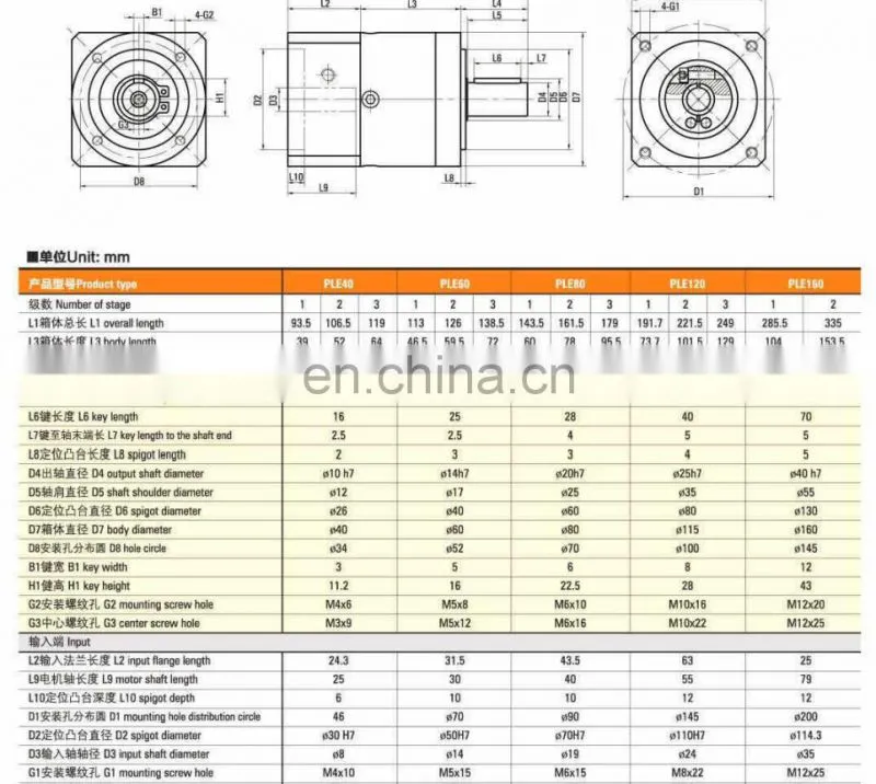 Hongjun PLE40 Ratio 3 4 5 8 10 Single Stage Planetary Gearbox High Quality Speed Reduction Original Round Flange Output Reducer
