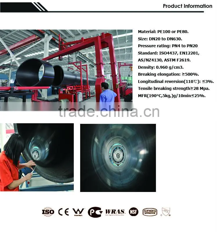 630 mm pn8 hdpe pipe for underground water pipelines