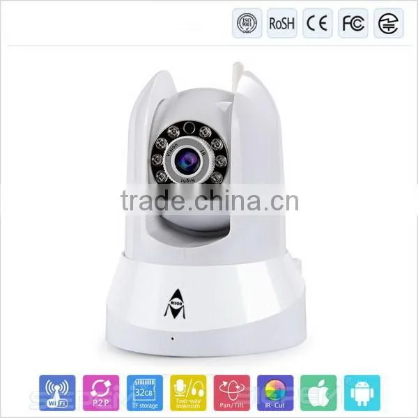 Cheap best sell 180 degree ip camera