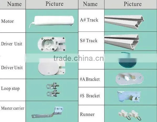 remote control curtain stock accessories