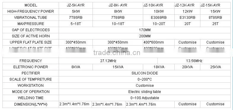 JiaZhao brand JZ-10K-AYR High frequency slipeer shoe upper making machie with one color screen printing function