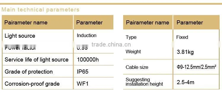 NFC9175 Longevity Ceiling Light