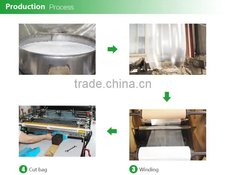 PE stretch film roll Can be customized various specifications/pe stretch
