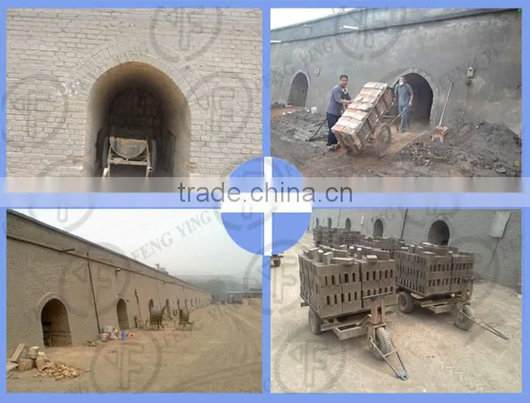 New technology!YF hoffman kiln for firing clay bricks