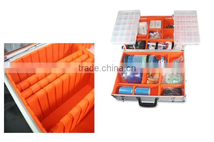 What should be in a home buy for home emergency first aid kit