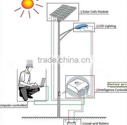 led road safety flashing light