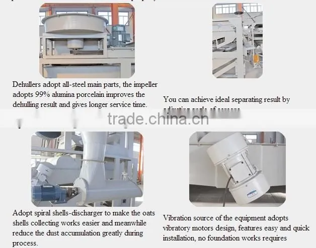 Oats Dehulling&Separating