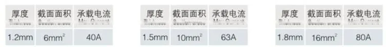 WL-403 C45LE price of copper solid flexible copper pcb bus bar