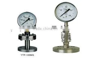 Stainless steel ashcroft pressure gauge