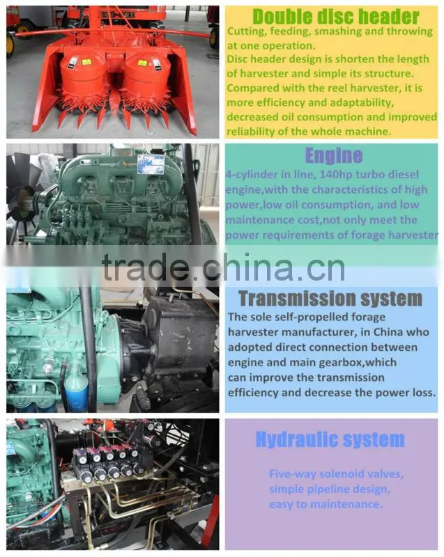 4QZ-1800 Self-propelled Silage Corn Harvester Machine With 140 hp Turbo Engine