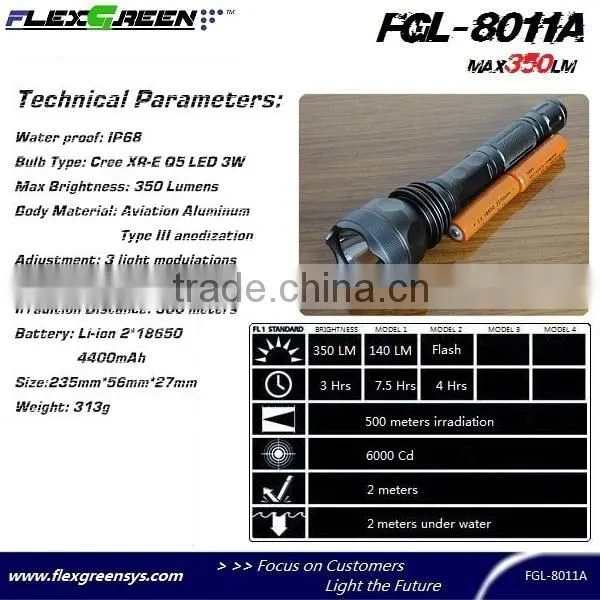 long distance Q5 LED super high brightness flashlight