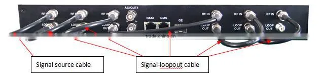 Video/Audio Transcoders, MPEG-2 to H.264, H.264 to MPEG2, ASI&IP IN/Out