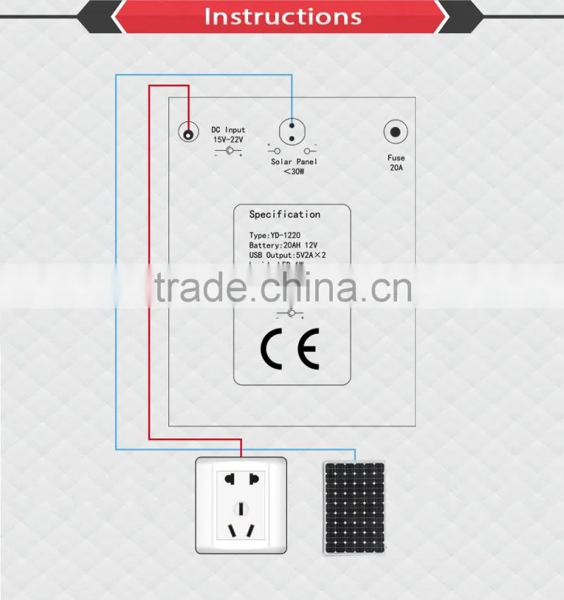 100AH Solar panel DC System