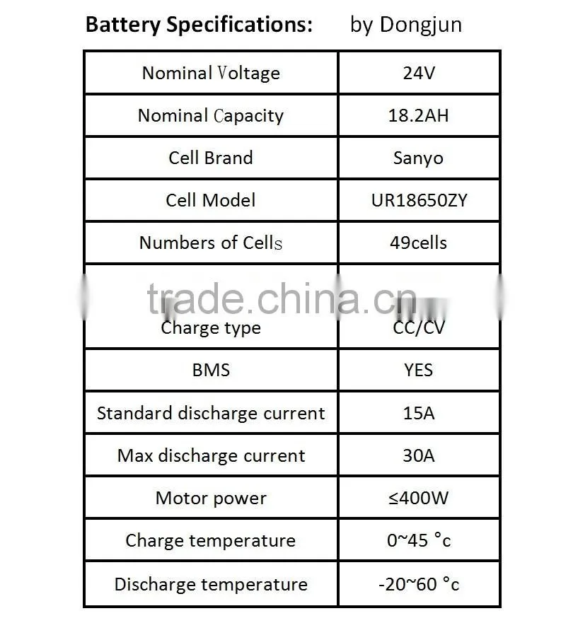 24V18.2AH Ebike Battery Pack(Hailong case) with UR18650ZY cells for electric bike