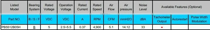 PSC High Quality 5v DC Mini Centrifugal Blower 55x62.7x13.9mm with CE & UL for Miscellaneous Nacelle Cooling