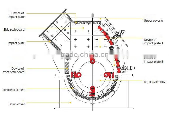 Long Teng used stone hammer crusher