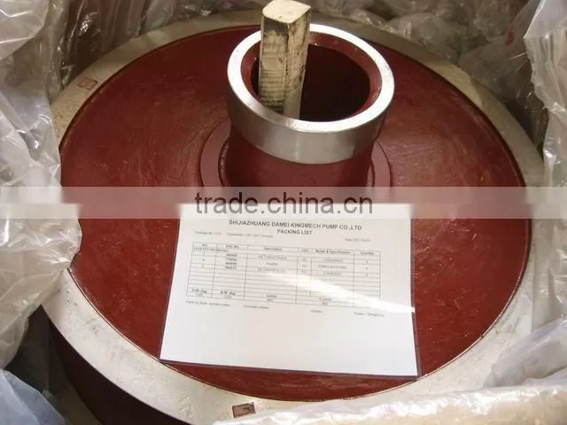 Ansi slurry pump