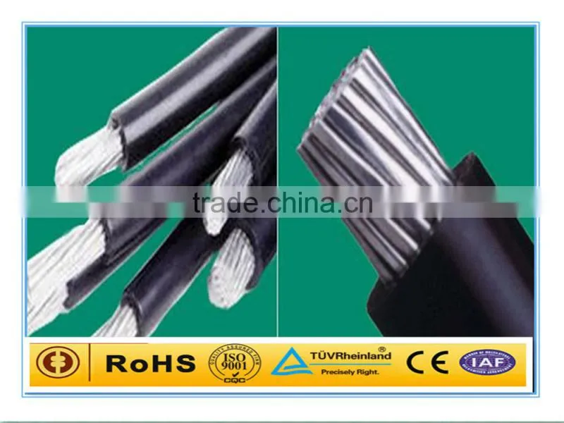 Below 35kv YJLV 0.6/1KV Aluminum conductor power cable