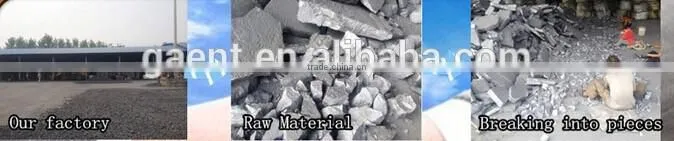 China low price Black silicon carbide/ si carbide powder