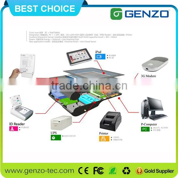 Cheapest X86 CDMA SIM Card Alibaba PV Tablets All China Driver Blue Digit Batteria Tablet otg 3g dvb t gps 10 Inch