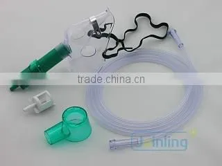 Adjustable Venturi Mask