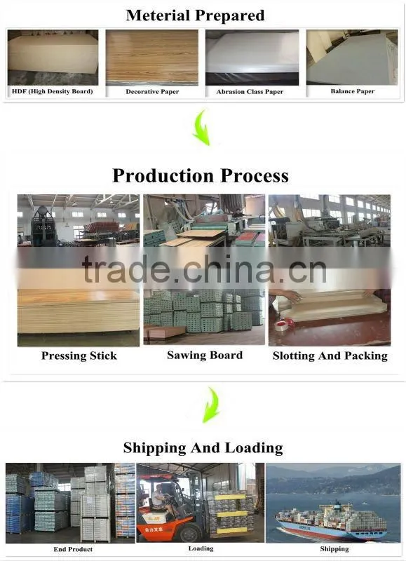 High quality V-groove laminate floor