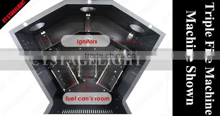 Triple Color Stage Effects Fire Projector Flame Thrower-Stage Show Effect-Fire Machine