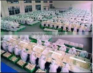 Zhangjiagang Dayu Rubber Products Co., Ltd. company overview - view 3
