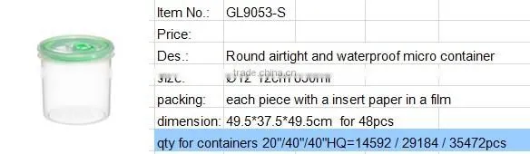 3150ml round airtight vented food storage container GL9050-S