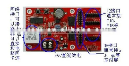 TF-MN LED Display Controller Card For P10/P16/P20 RS232 Drive Mode Change Messages Freely