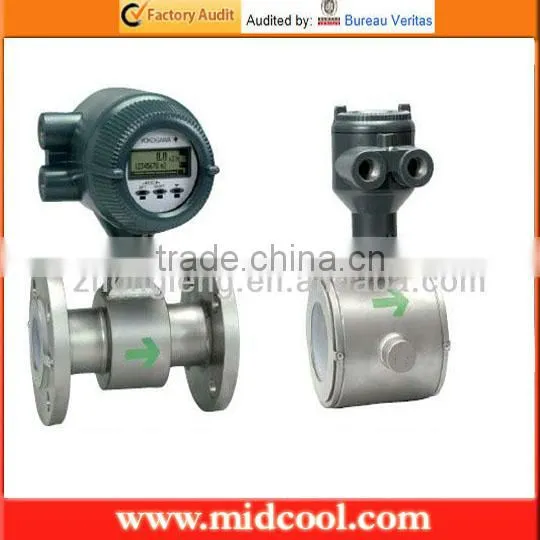 thermometer of yokogawa AXF series