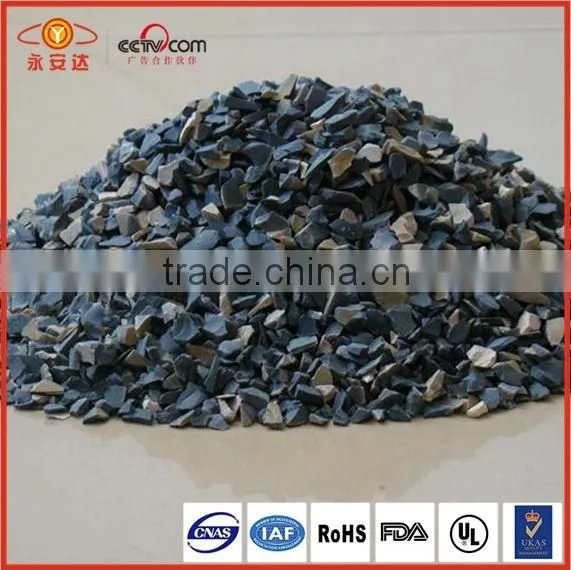 bauxite ore price buyers in China