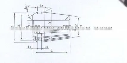 ER COLLET SET