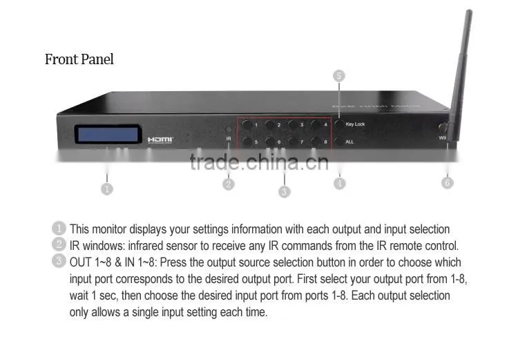 Factory whoelsale Switching modes:panel buttons, local IR, RS232 and smart phone Support 3D with wifi HDMI Matrix 8x8
